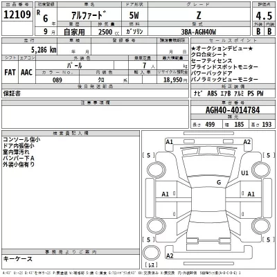 Toyota ALPHARD  с аукциона в Японии