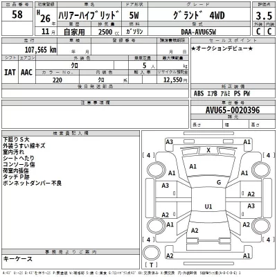 Toyota HARRIER  с аукциона в Японии