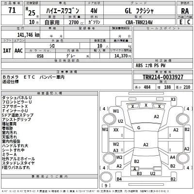 Toyota HIACE  с аукциона в Японии