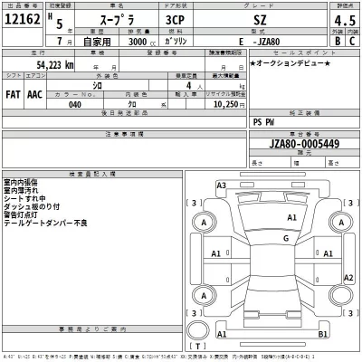 Toyota SUPRA  с аукциона в Японии