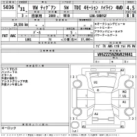 Volkswagen TIGUAN лот № 5036 оценка 4.5  с аукциона в Японии 2