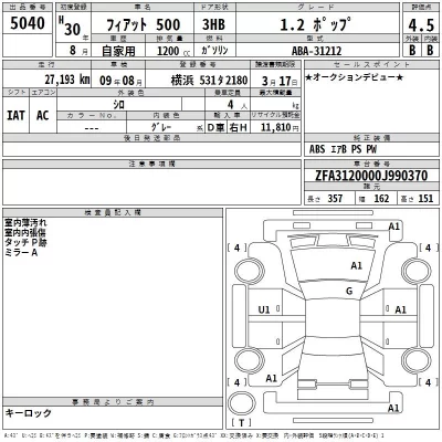 Fiat 500  с аукциона в Японии