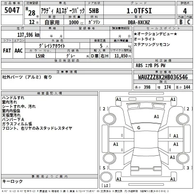 Audi A1  с аукциона в Японии
