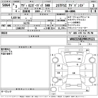 Audi A1 лот № 5064 оценка 3  с аукциона в Японии 2