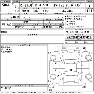 Audi A1  с аукциона в Японии