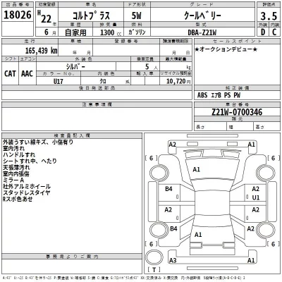 Mitsubishi COLT PLUS  с аукциона в Японии