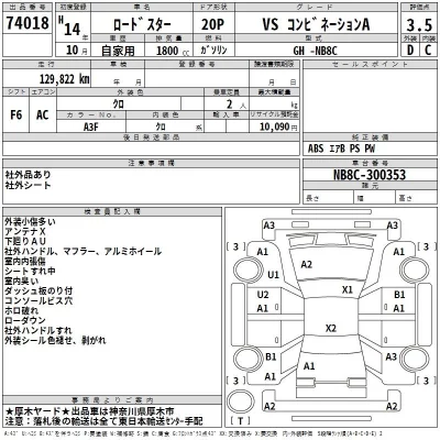 Mazda ROADSTER  с аукциона в Японии