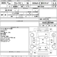Daihatsu Atrai Wagon лот № 3035 оценка 3.5  с аукциона в Японии 2