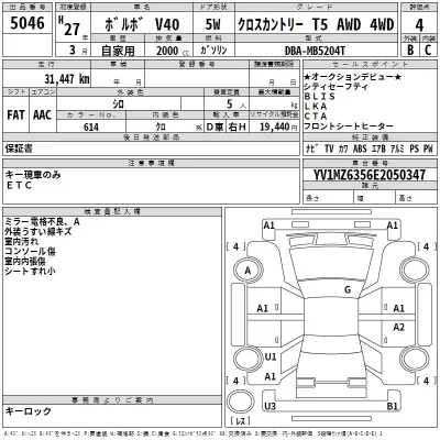 Volvo V40  с аукциона в Японии
