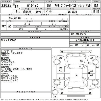 Mitsubishi PAJERO  с аукциона в Японии