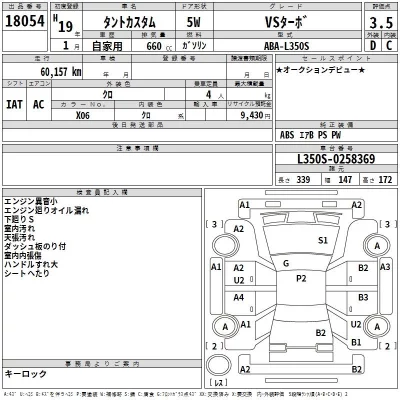 Daihatsu TANTO  с аукциона в Японии