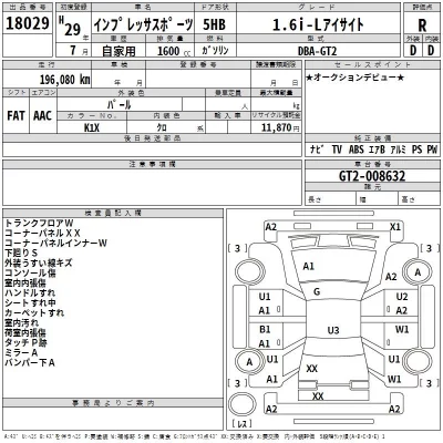 Subaru IMPREZA  с аукциона в Японии