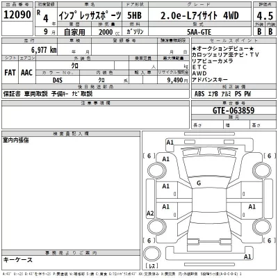 Subaru IMPREZA  с аукциона в Японии