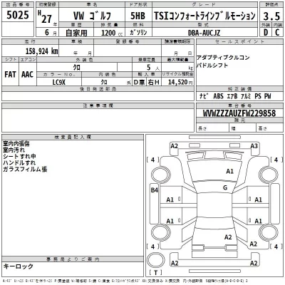 Volkswagen GOLF  с аукциона в Японии