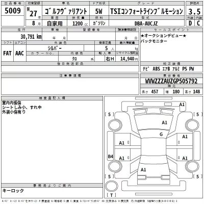 Volkswagen GOLF VARIANT  с аукциона в Японии