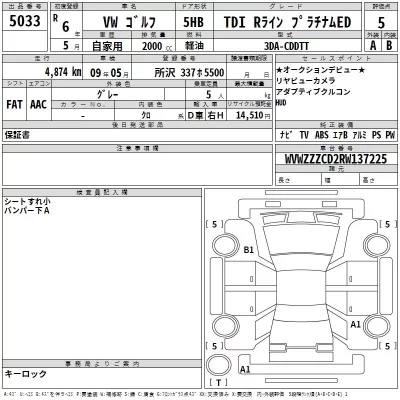 Volkswagen GOLF  с аукциона в Японии