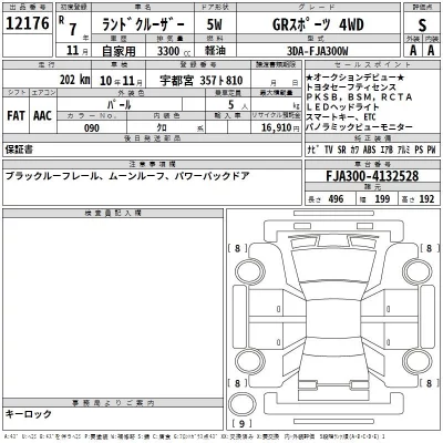 Toyota LAND CRUISER  с аукциона в Японии