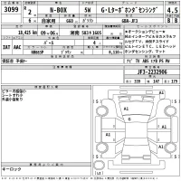 Honda N BOX лот № 3099 оценка 4.5  с аукциона в Японии 2