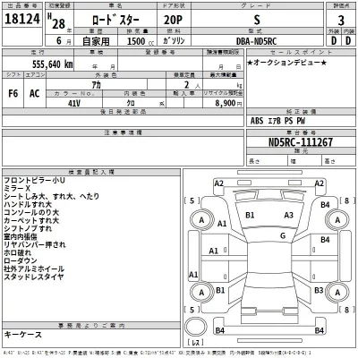 Mazda ROADSTER  с аукциона в Японии