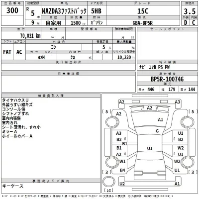 Mazda MAZDA3  с аукциона в Японии