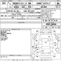 Mazda MAZDA3 лот № 101 оценка RA  с аукциона в Японии 2