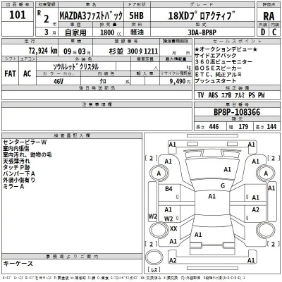 Mazda MAZDA3  с аукциона в Японии