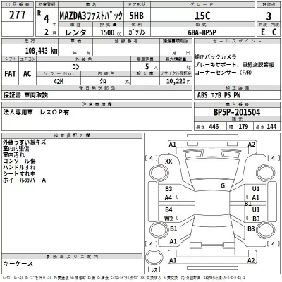 Mazda MAZDA3  с аукциона в Японии