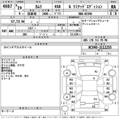 Toyota CAMRY  с аукциона в Японии