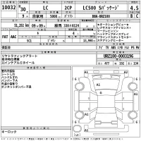 Lexus LC лот № 10032 оценка 4.5  с аукциона в Японии 2