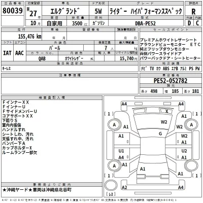 Nissan ELGRAND  с аукциона в Японии