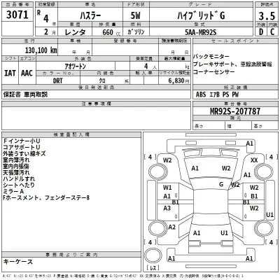 Suzuki HUSTLER  с аукциона в Японии
