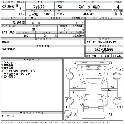 Subaru FORESTER  с аукциона в Японии