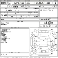 Subaru IMPREZA G4 лот № 33010 оценка R  с аукциона в Японии 2
