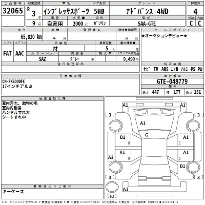 Subaru IMPREZA  с аукциона в Японии