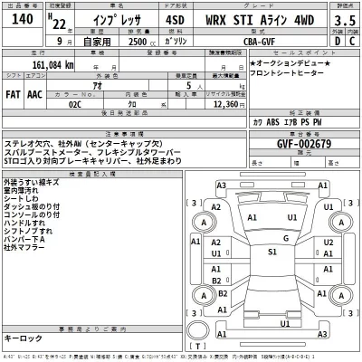 Subaru IMPREZA  с аукциона в Японии