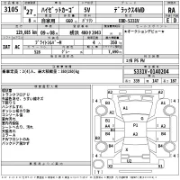 Daihatsu HIJET VAN лот № 3105 оценка RA  с аукциона в Японии 2