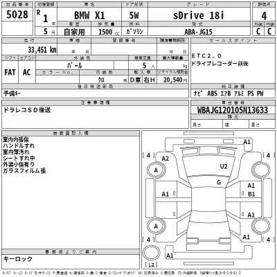 BMW X1  с аукциона в Японии