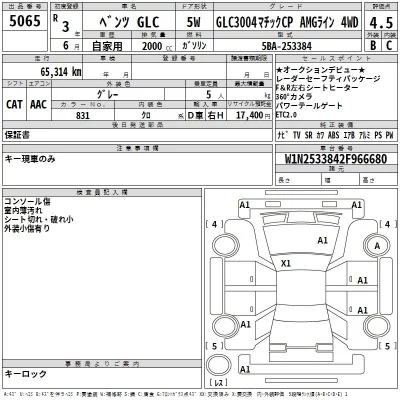 Mercedes-Benz GLC CLASS  с аукциона в Японии