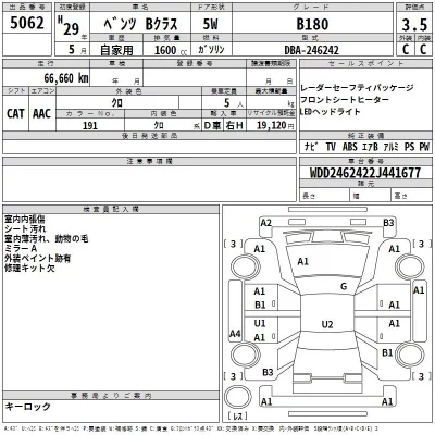 Mercedes-Benz B CLASS  с аукциона в Японии
