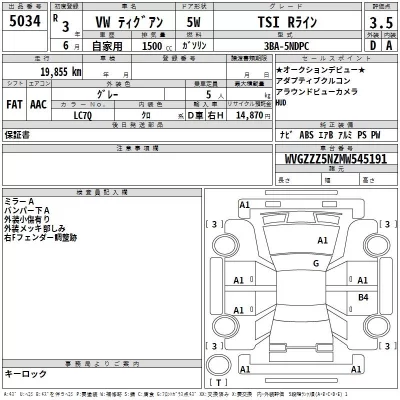 Volkswagen TIGUAN  с аукциона в Японии