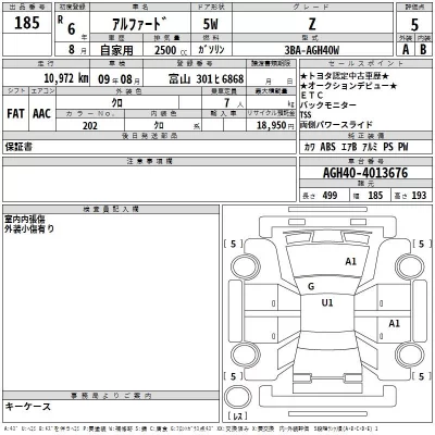 Toyota ALPHARD  с аукциона в Японии