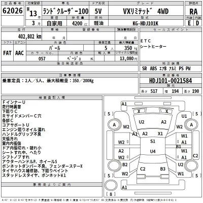 Toyota LAND CRUISER  с аукциона в Японии
