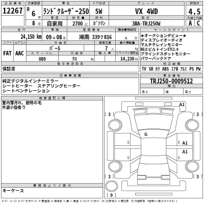 Toyota LAND CRUISER  с аукциона в Японии