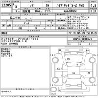 Toyota NOAH лот № 12285 оценка 4.5  с аукциона в Японии 2