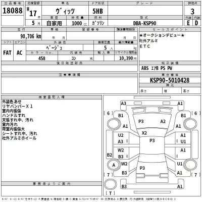 Toyota VITZ  с аукциона в Японии