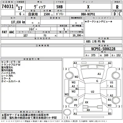 Toyota VITZ  с аукциона в Японии