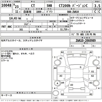Lexus CT  с аукциона в Японии