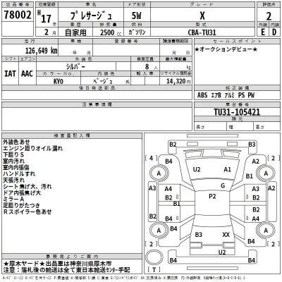 Nissan PRESAGE  с аукциона в Японии