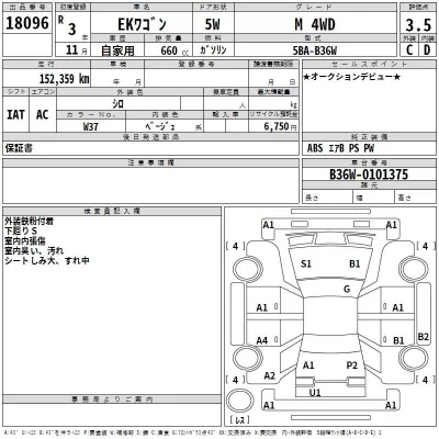 Mitsubishi EK WAGON  с аукциона в Японии