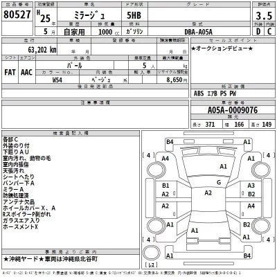 Mitsubishi MIRAGE  с аукциона в Японии